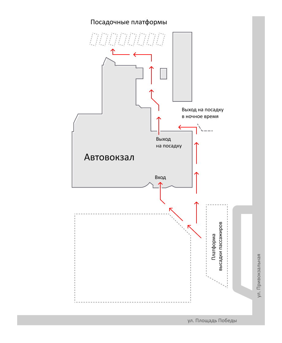 Общий план автовокзала